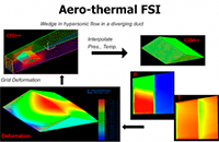 software-imagem-07 imagem ilustrativa CMI