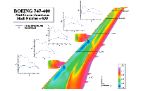software-imagem-13 imagem ilustrativa CMI