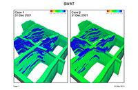 software-imagem-15 imagem ilustrativa CMI