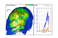 software-imagem-17 imagem ilustrativa CMI