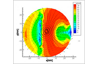 software-imagem-22 imagem ilustrativa CMI