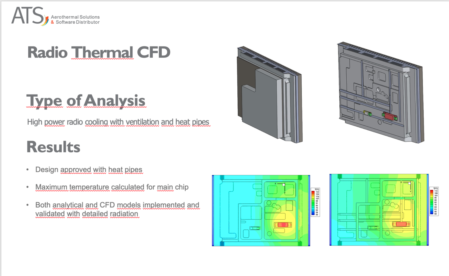 Cooling Electronics
