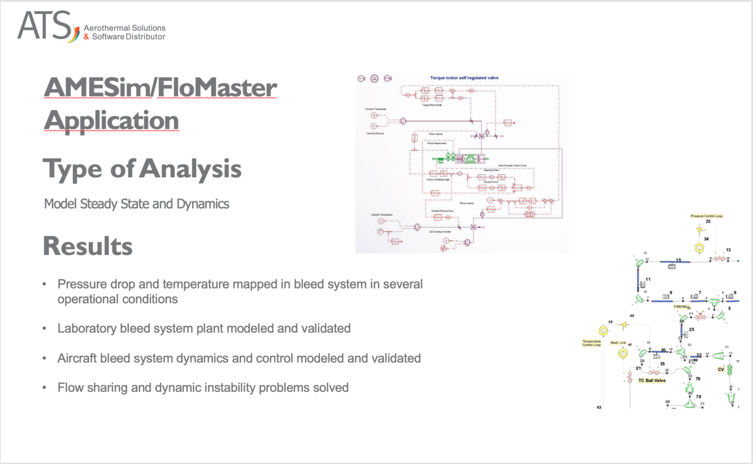 AMESIM FloMaster Bleed System