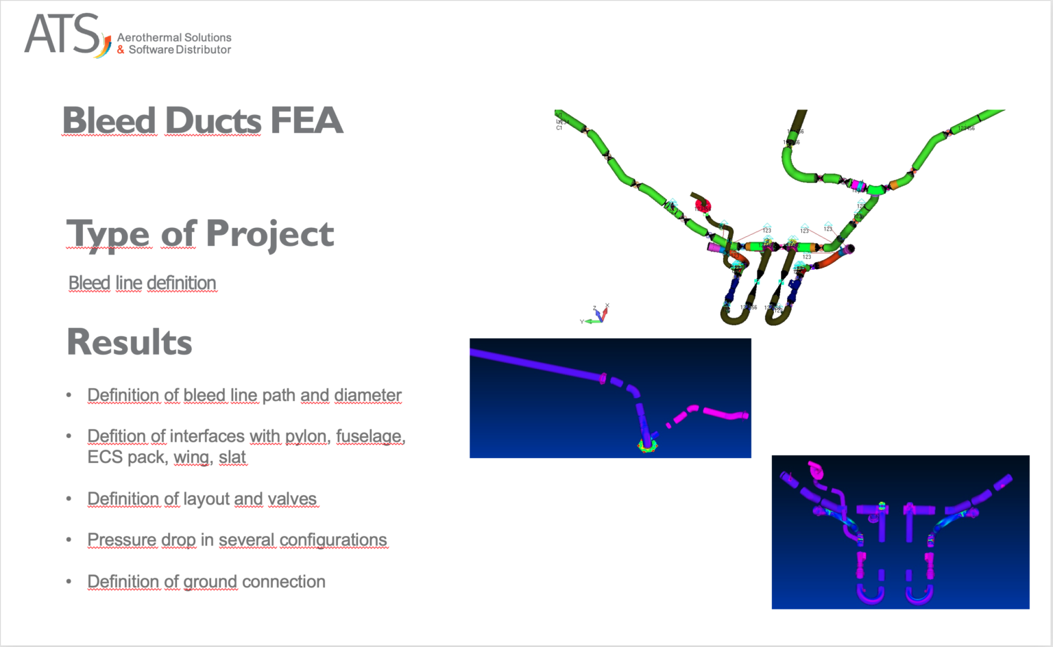 NASTRAN applied to Bleed System
