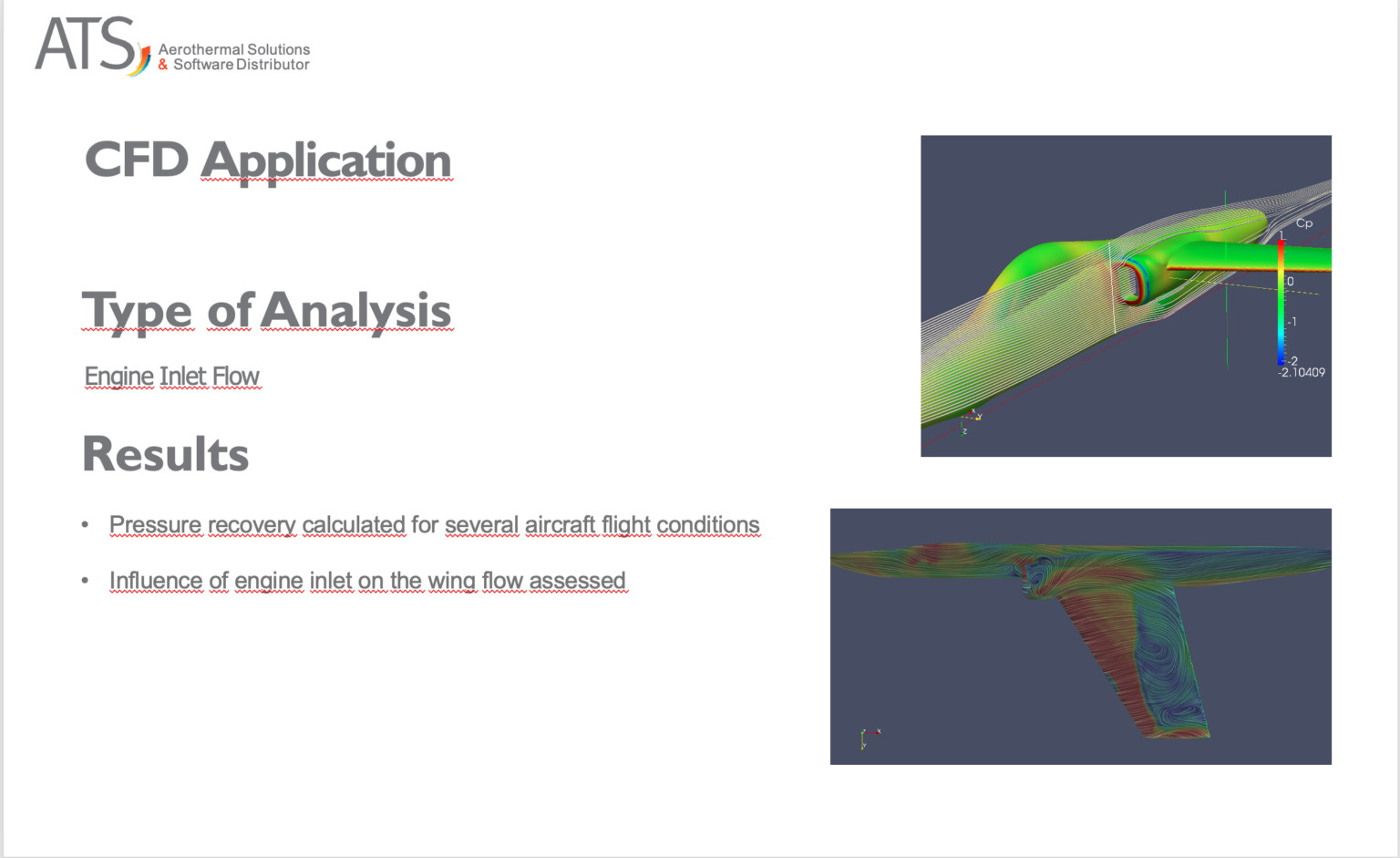 aircraft aerodynamics