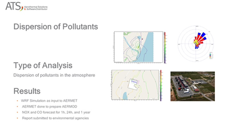 Air quality analysis