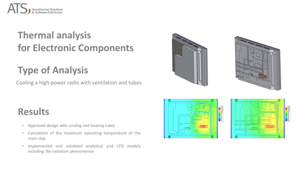 Thermal analysis electronic components
