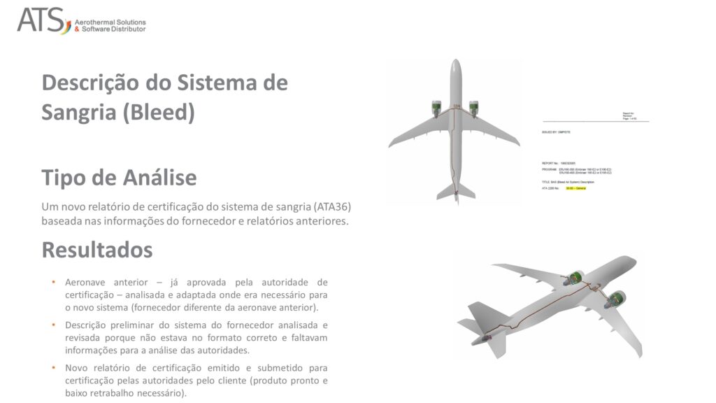 Descrição do Sistema de Sangria (Bleed)