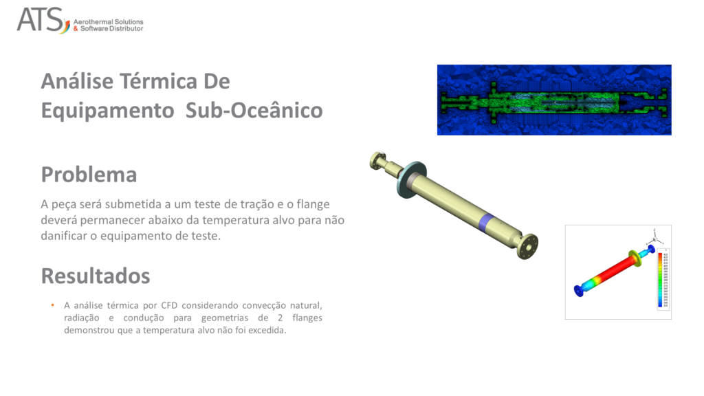 Análise Térmica De Equipamento Sub-oceânico​
