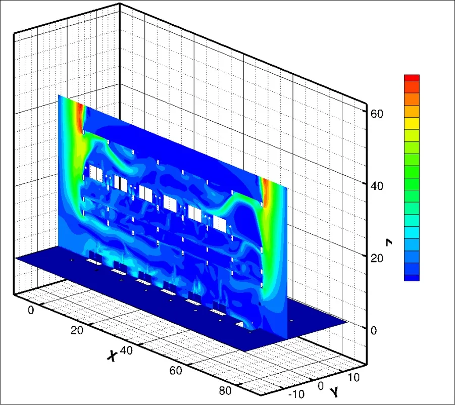 Thermal comfort analysis in an ore processing building
