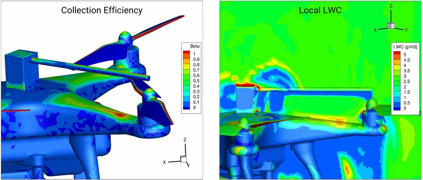 Collection efficiency and local liquid water content on a quadrotor drone with rotating propellers