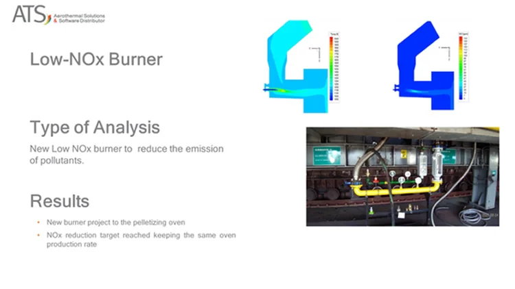 Low NOx burner for pelletizing furnaces