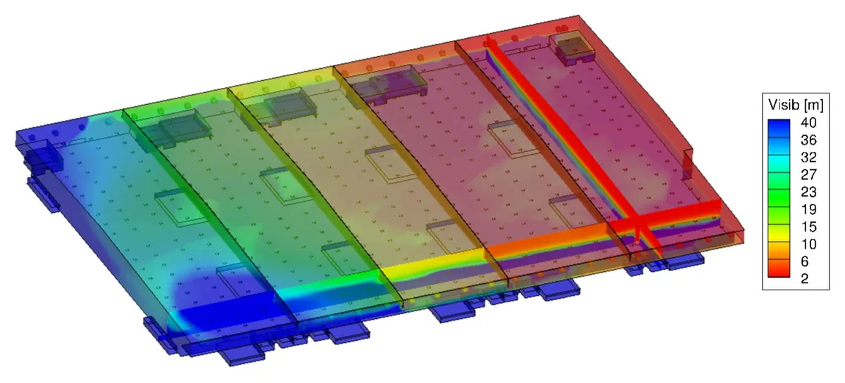 Visibilidade em metros 3.600 s após o início de um incêndio em um pavilhão de exposições, calculada com CFD.