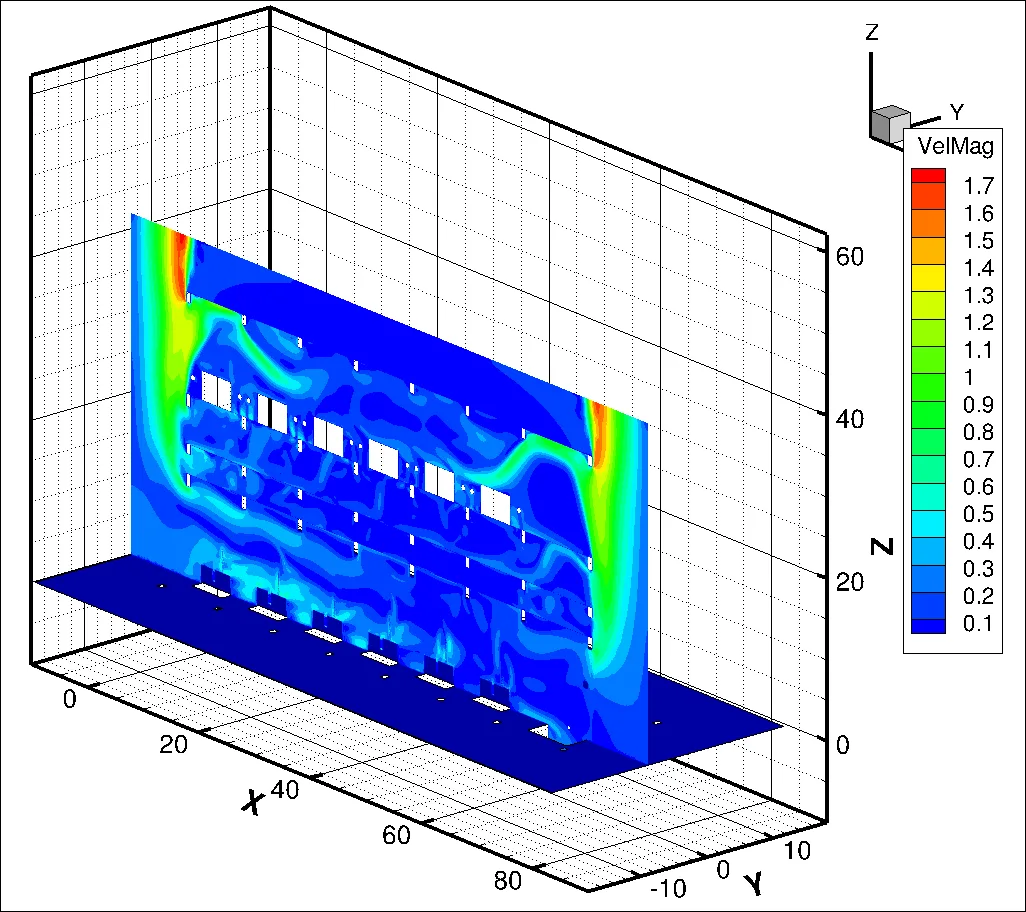 Air velocity in a mining ore-processing building