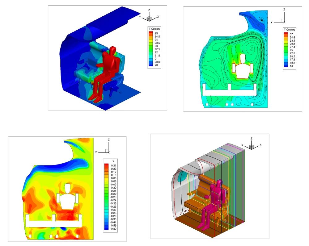 Cabin thermal comfort: 3D CFD of temperature and air velocity