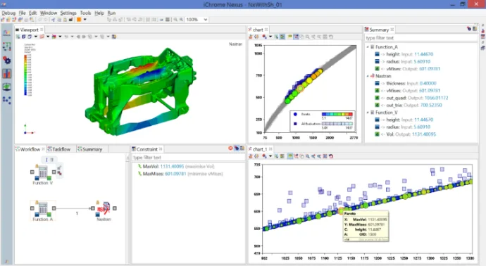 iChrome Nexus screen with a workflow, optimization charts and a stress plot