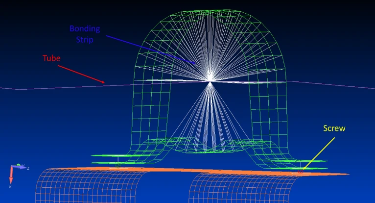 FEA model with tube, bonding strip and fastener