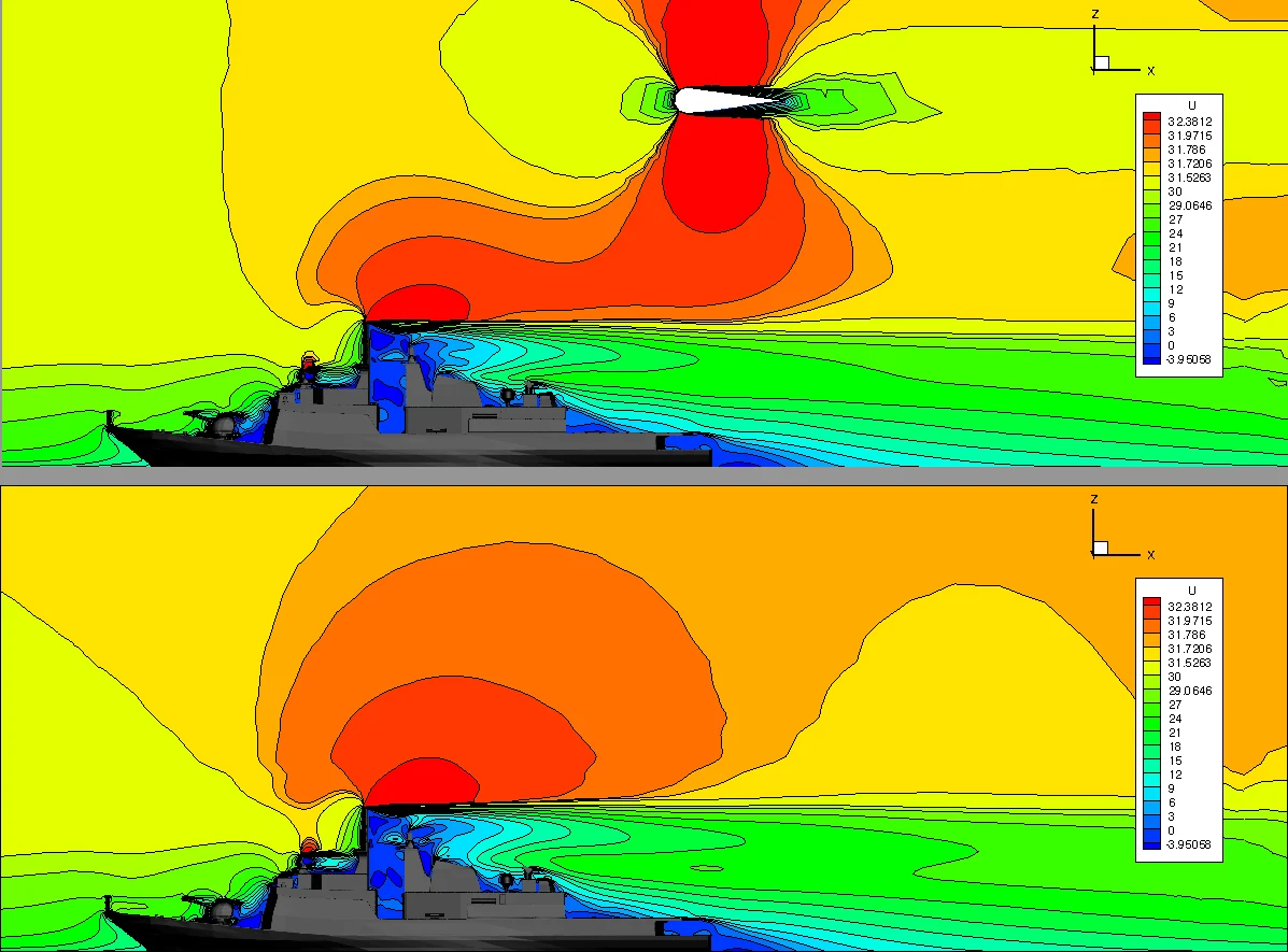 Velocity over the flight deck, for the landing envelope