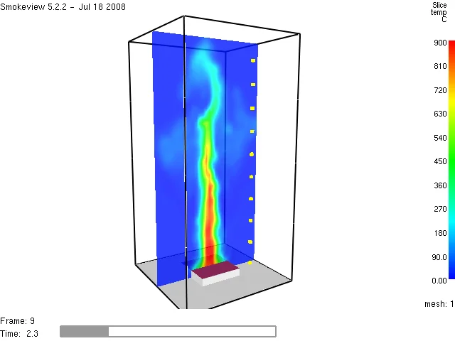 Temperature of a fire plume in Smokeview (FDS)
