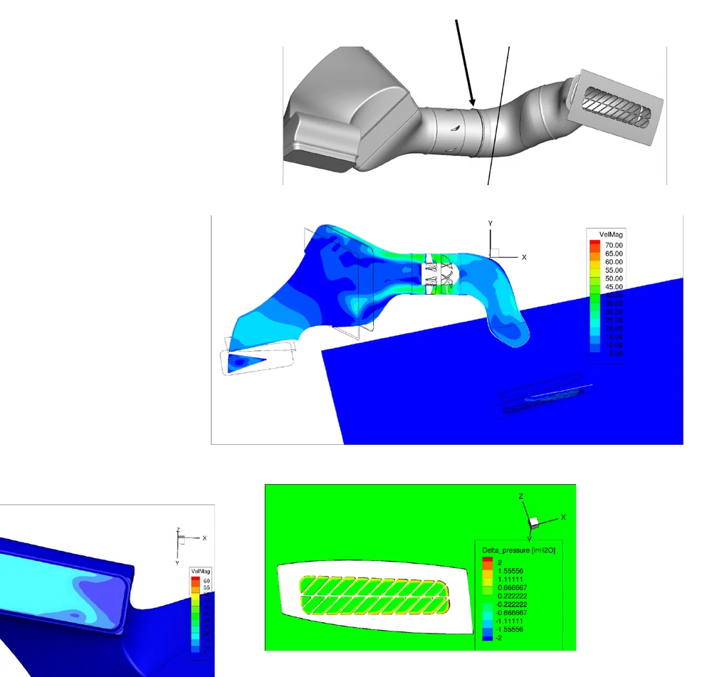 CFD do sistema de ar ram