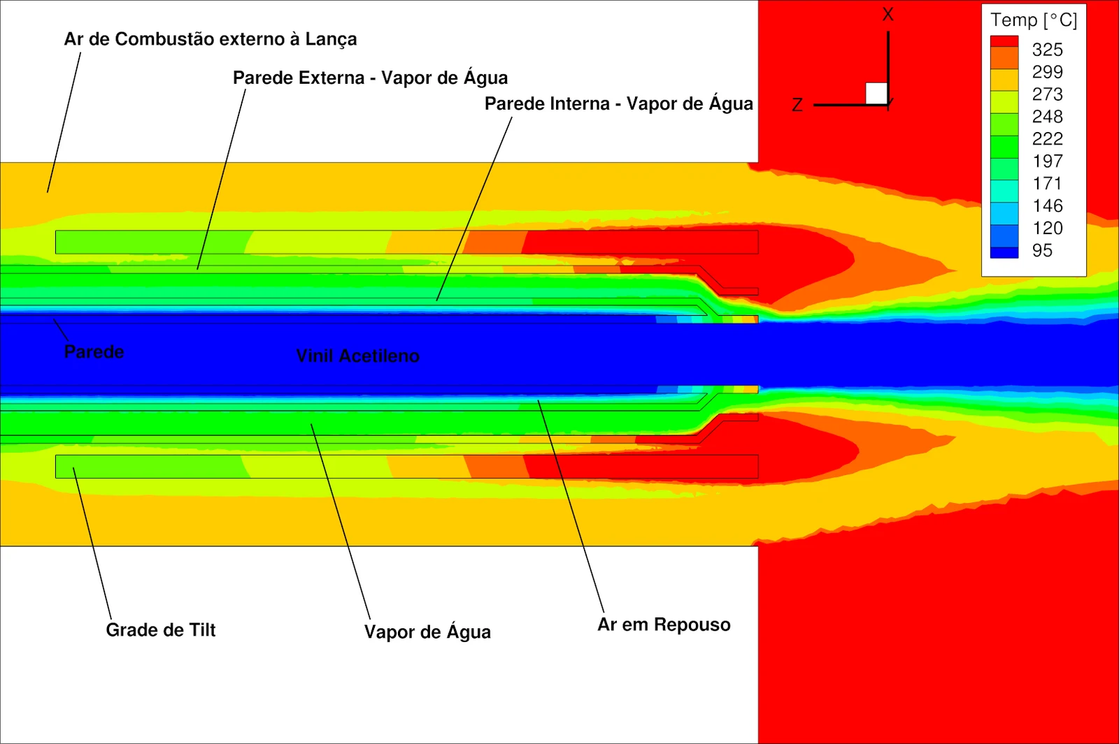 Temperature in the steam-cooled lance of a burner