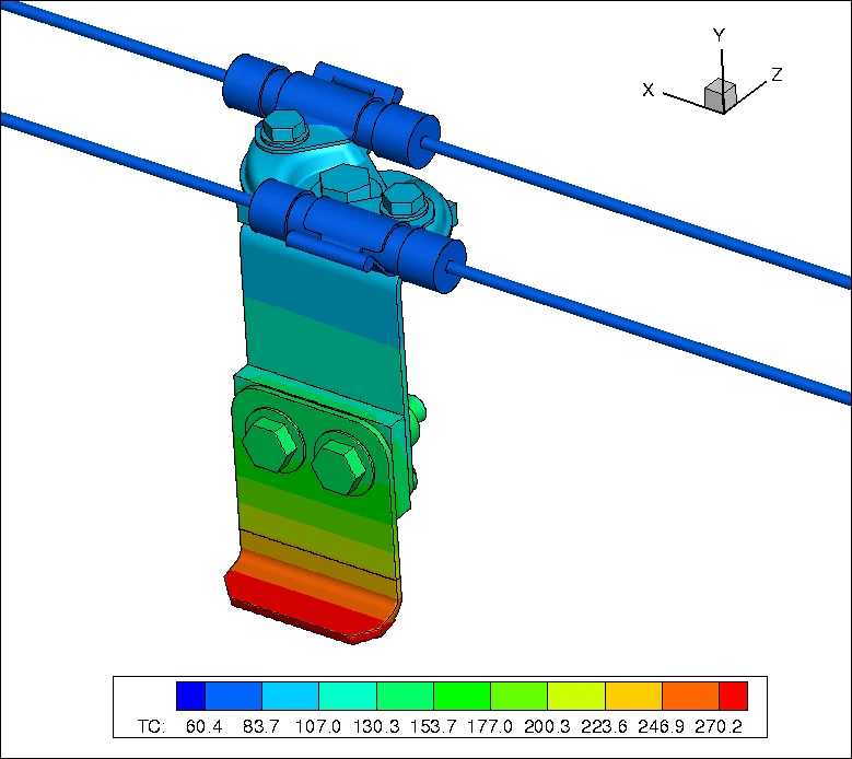 Temperature on the bracket of an overheat detector; design approved with no false alarm