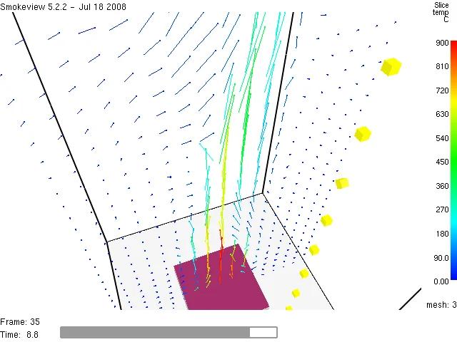 Velocity vectors of a fire plume (FDS)