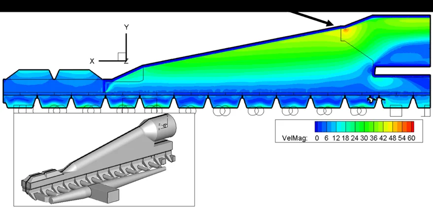 Velocity in the cooling zone and wind box of a pelletizing furnace